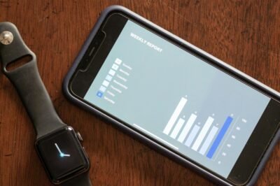 Fitness Gadgets That Actually Help You Stay Consistent